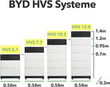 BYD - HVS Solcellsbatteri - Batteri modul